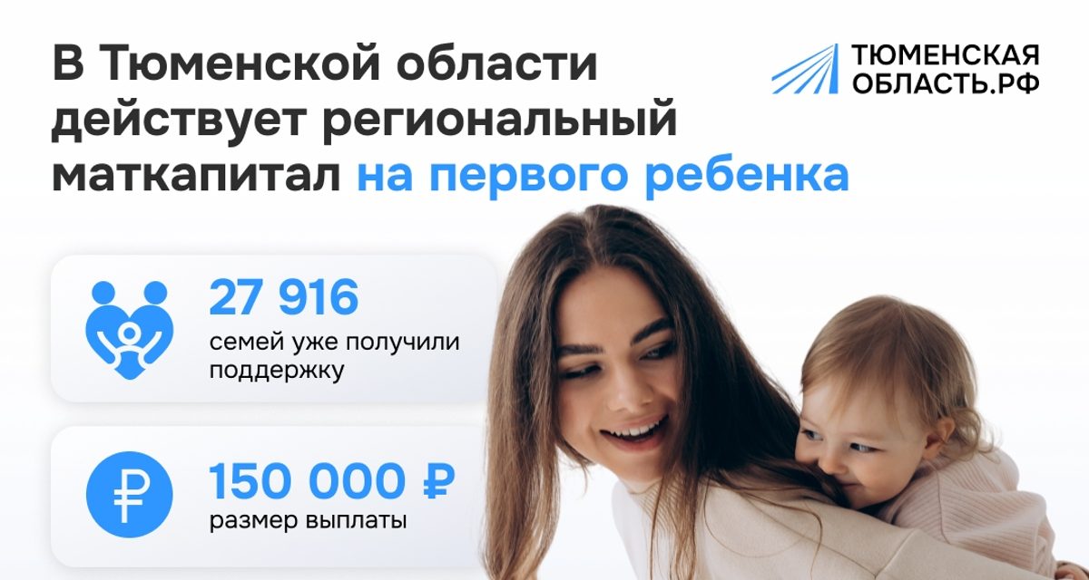 Почти 28 тысяч тюменских семей получили региональный маткапитал на первого ребенка